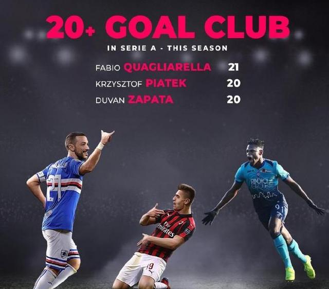 意甲俱乐部球衣胸前广告赞助费TOP10：米兰双雄3000万并列第1