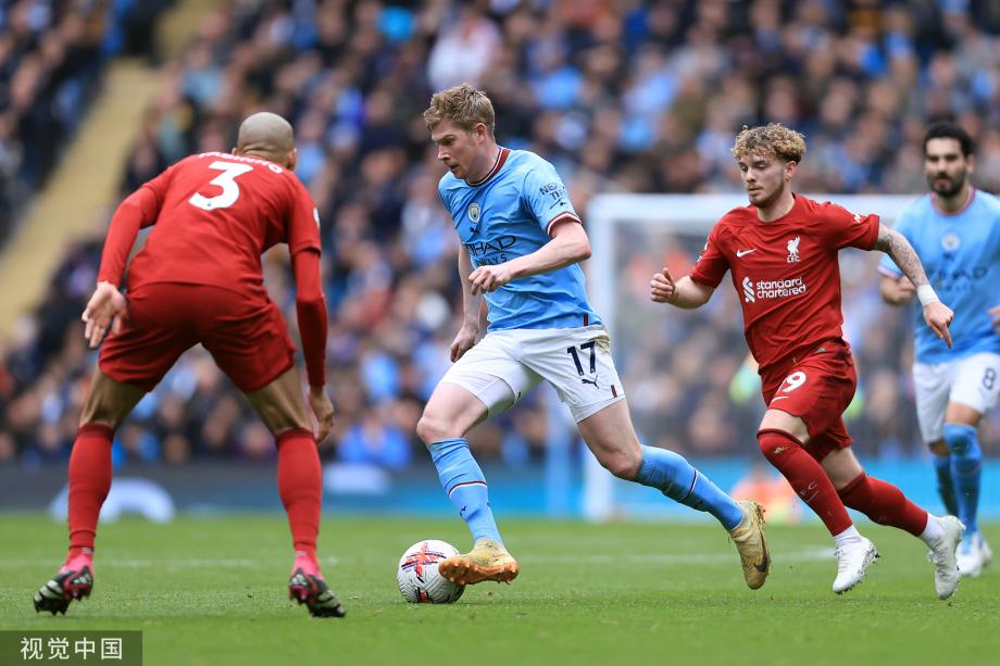 皇马vs曼城半场数据：射正1-5，控球率曼城领先