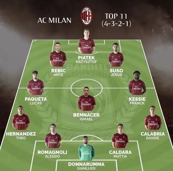 安德森本赛季欧联已送出11次关键传球，为欧联球员中最多（安德森本季欧联关键传球11次，高居榜首）