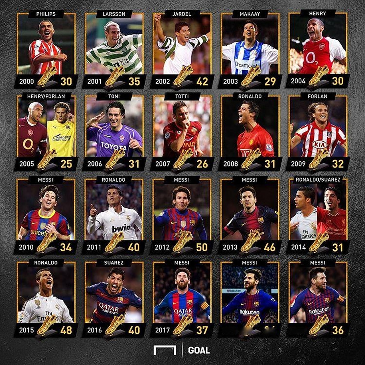 顶级！皇马主场伯纳乌变圣诞乐园！（震撼！皇马主场伯纳乌化身圣诞乐园！）